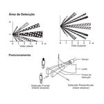 modulo-sensor-movimento-bivolt-delta-mondo-soprano-carbono_04