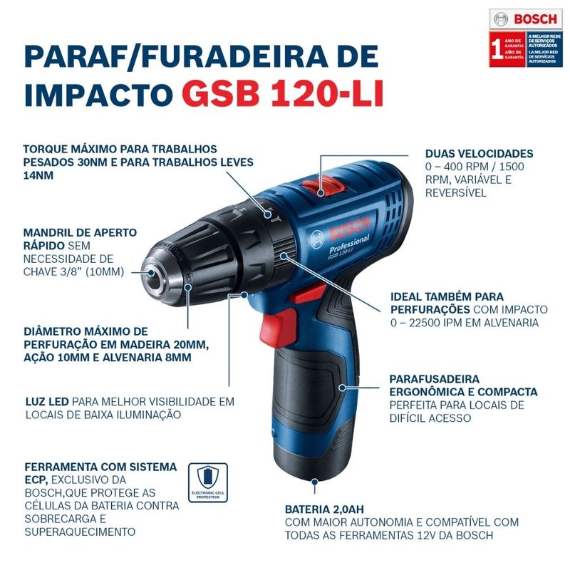 furadeira-de-impacto-e-parafusadeira-3-8-pol-12v-gsb-120li-bosch-com-bateria-2-0ah-e-carregador-rapido-bivolt_07