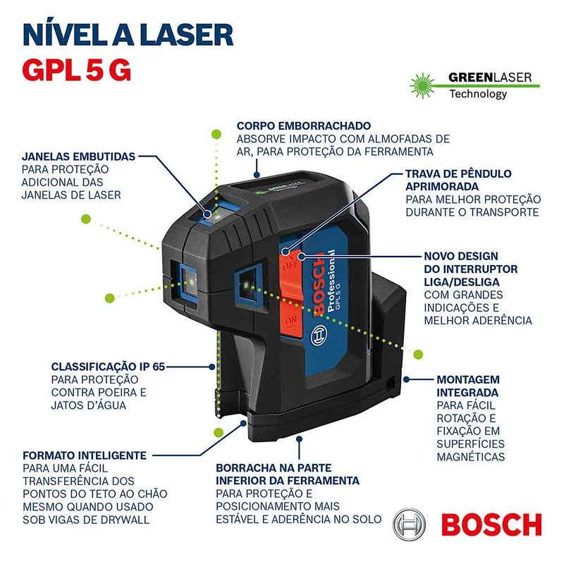 nivel-laser-verde-bosch-5-pontos-gpl5g_07