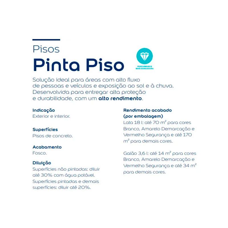 tinta-acrilica-pinta-piso-coral-verde-quadra-18_02