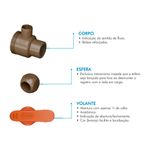registro-de-esfera-soldavel-com-uniao-fortlev_05