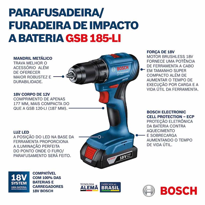 kit-furadeira-parafusadeira-gsb-185-e-chave-de-impacto-gdr-200-bosch-com-maleta-de-aluminio_10