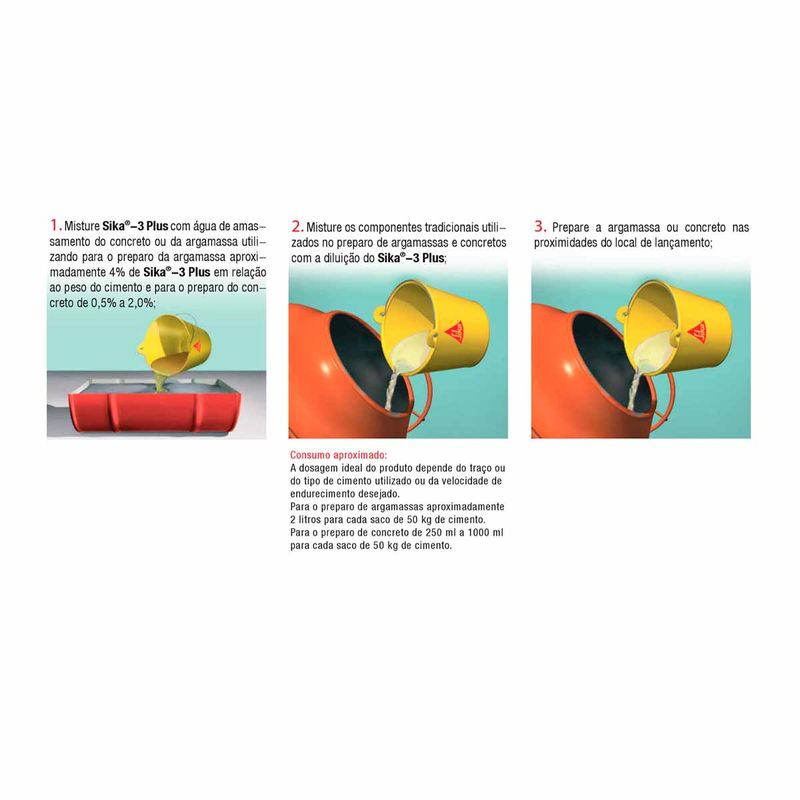 aditivo-acelerador-de-secagem-sika-3-plus_03