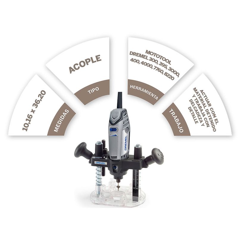 guia-para-cortes-tupia-335-dremel_02