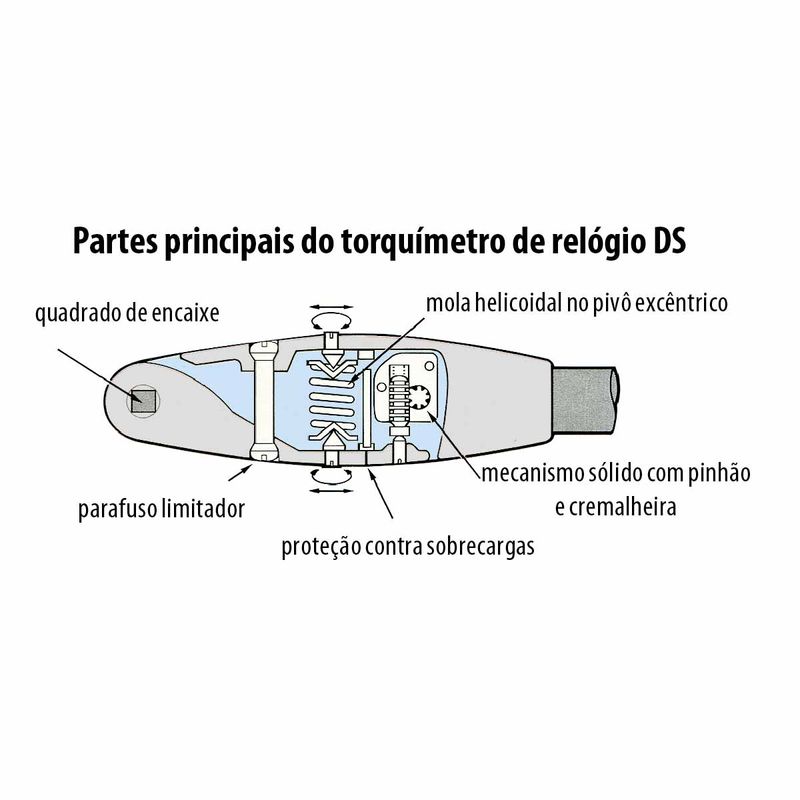 torquimetro-com-relogio-e-ponteiro-de-arraste-1-4-pol-0-8-4nm-gedore_04