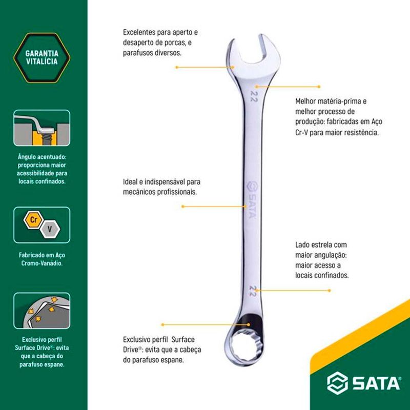 chave-combinadas-sata_04