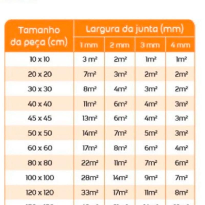 rejunte-acrilico-1kg-quartzolit_03